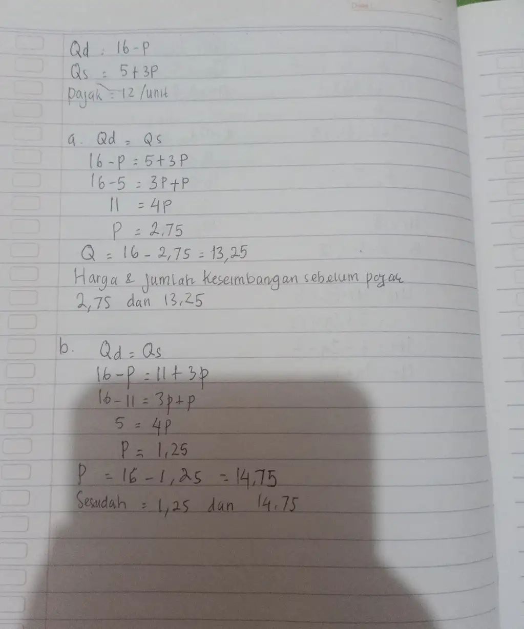 Fungsi Penawaran Q 100 3p