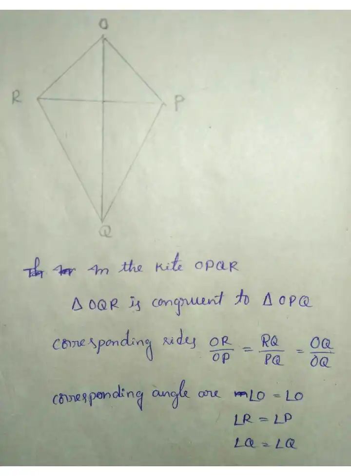 KITE A REPRESENTATION OF... Descubre cómo resolverlo en QANDA